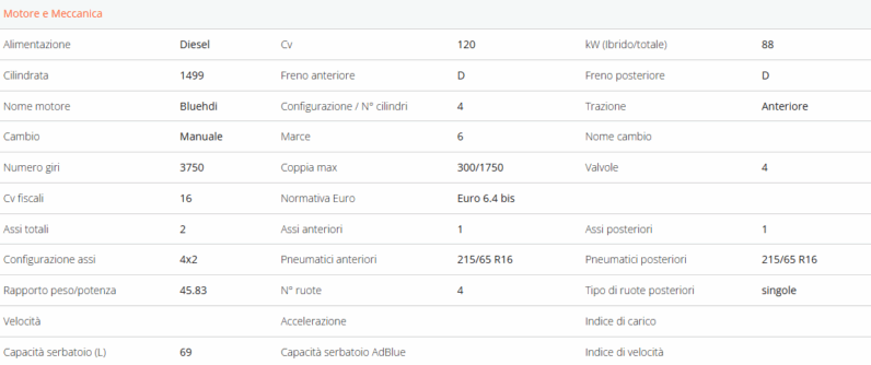 
								FIAT SCUDO PC-TN Furgone PROFESSIONAL full									